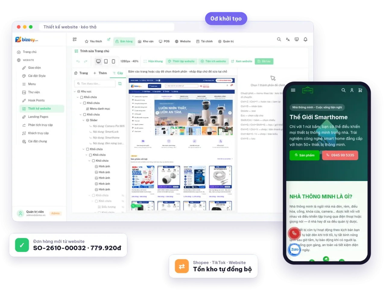 Trình thiết kế website và trang quản trị BizOSy